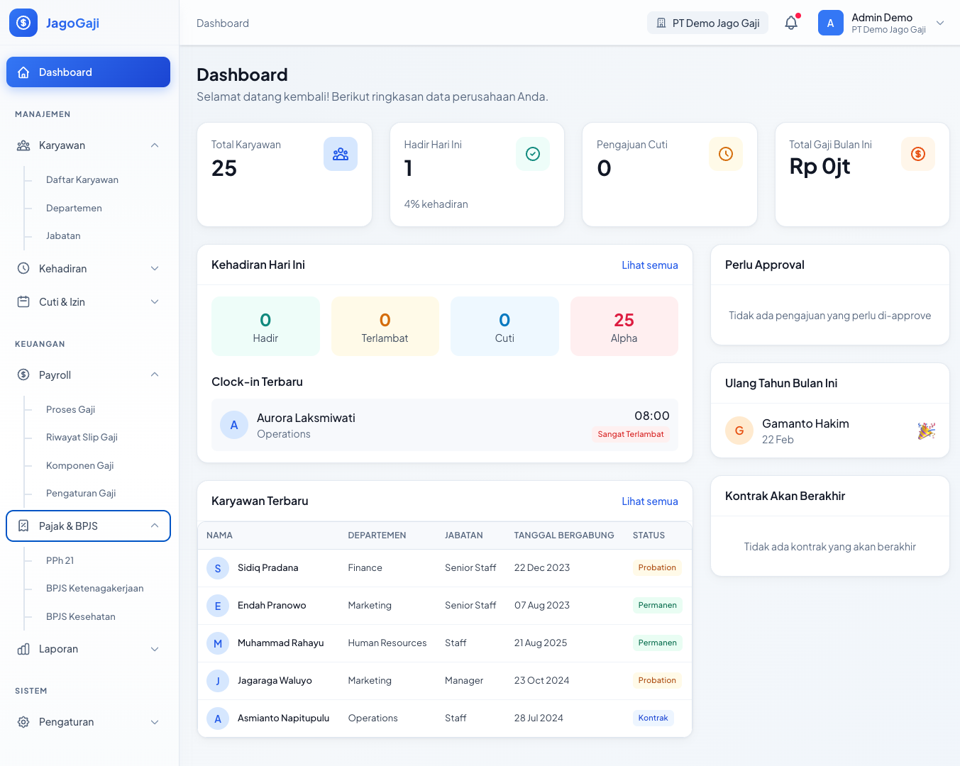 Dashboard GajiPlus - Software Payroll Indonesia
